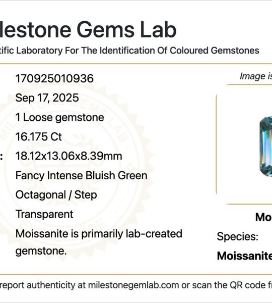 Moissanite Stone 16.175 Ct