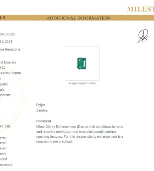 Natural Emerald 0.790 Ct