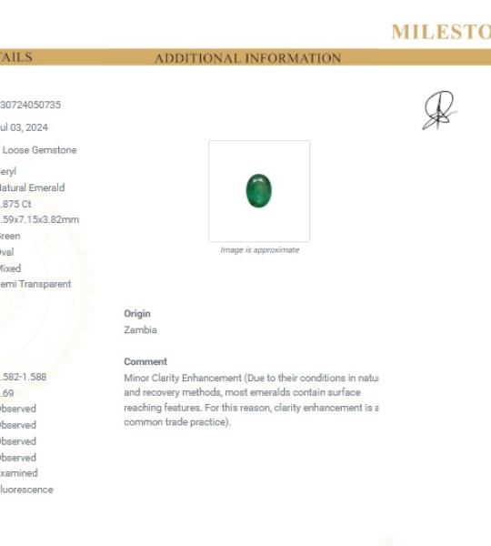 Natural Emerald 1.875 Ct -