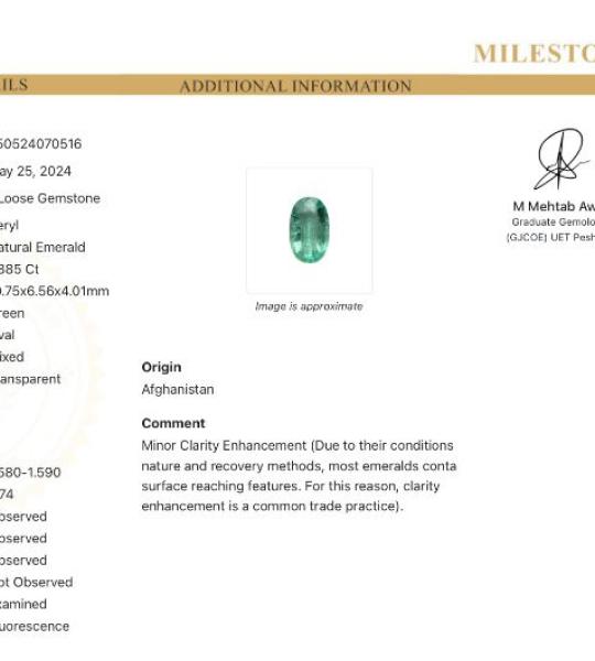 Natural Emerald – 1.885 Ct