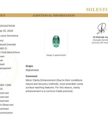 Natural Emerald – 1.885 Ct